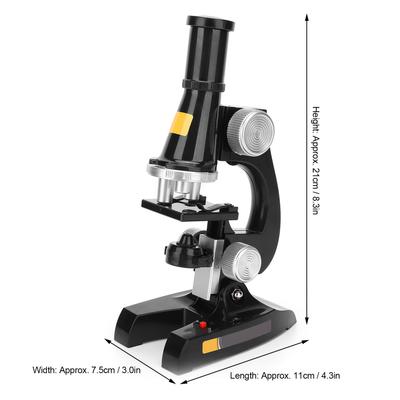 Dispozitive optice – Microscoape