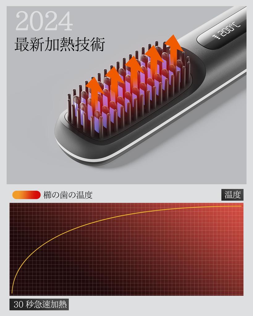 Verbesserte Hitze Kabellos Negativ Digital USB 3 Temperatur Keramik Einfach Schnell Geburtstag Unisex [Modell 2025] Bürste, Glätteisen, Ion, Antistatisch,