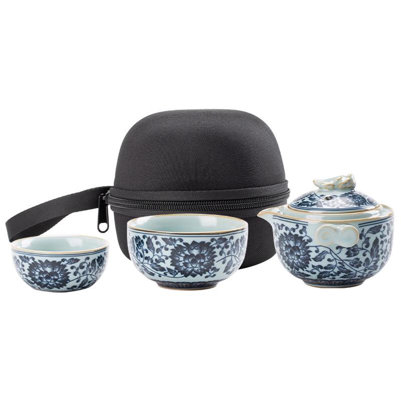 Shangqi Blue and White Porcelain Teapot