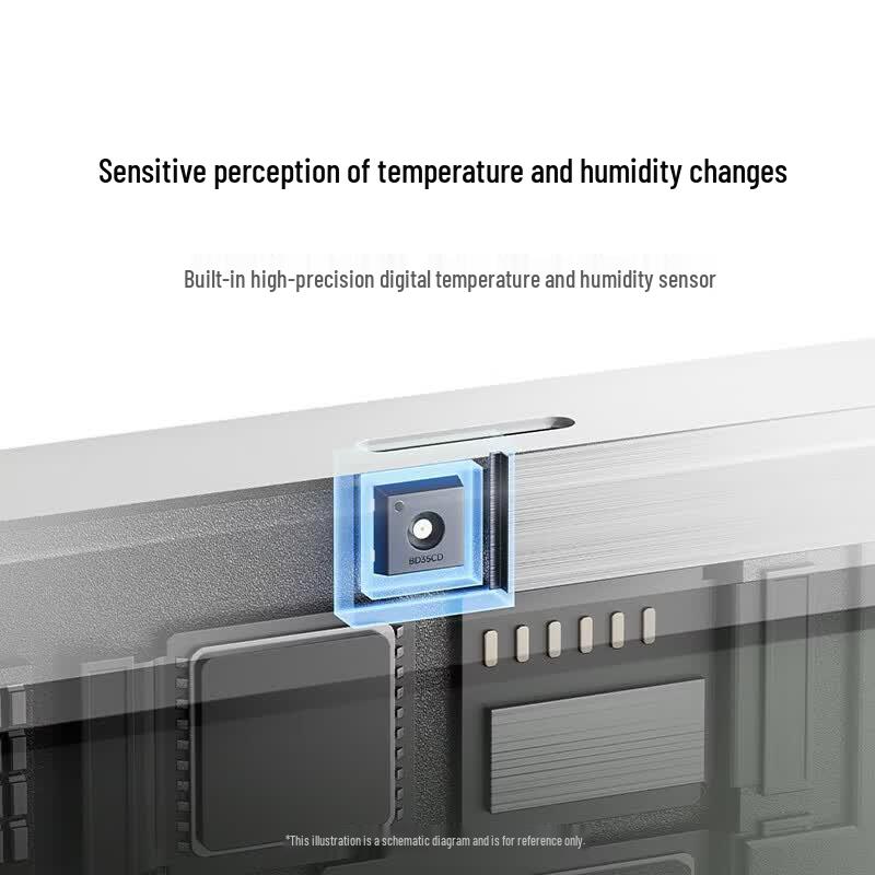 Xiaomi Mijia Smarter Temperatur- und Feuchtigkeitssensor 3 Mini