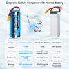 Yowoo Graphene LiPo Battery, 11.1V 3S 5000mAh 100C with XT90 Connector, for RC Planes, DJI F450 Quadcopter, Airplanes, Helicopters, Traxxas, 18 Scale