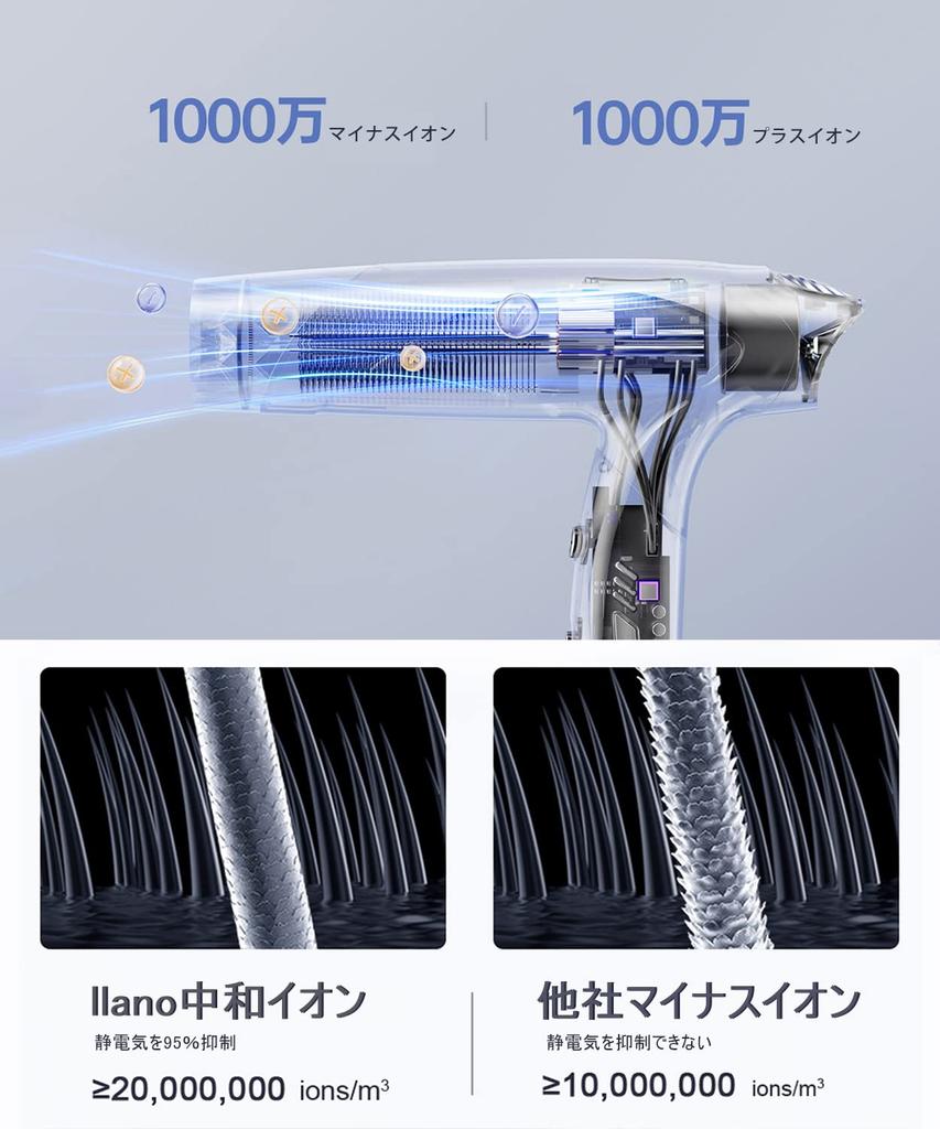 llano Hair Large Air High Wind Salon Quick 21 Equipped with Neutralizing Ions Rhythm Heat Damage Ion High For Home Travel For PSE Does Not Include