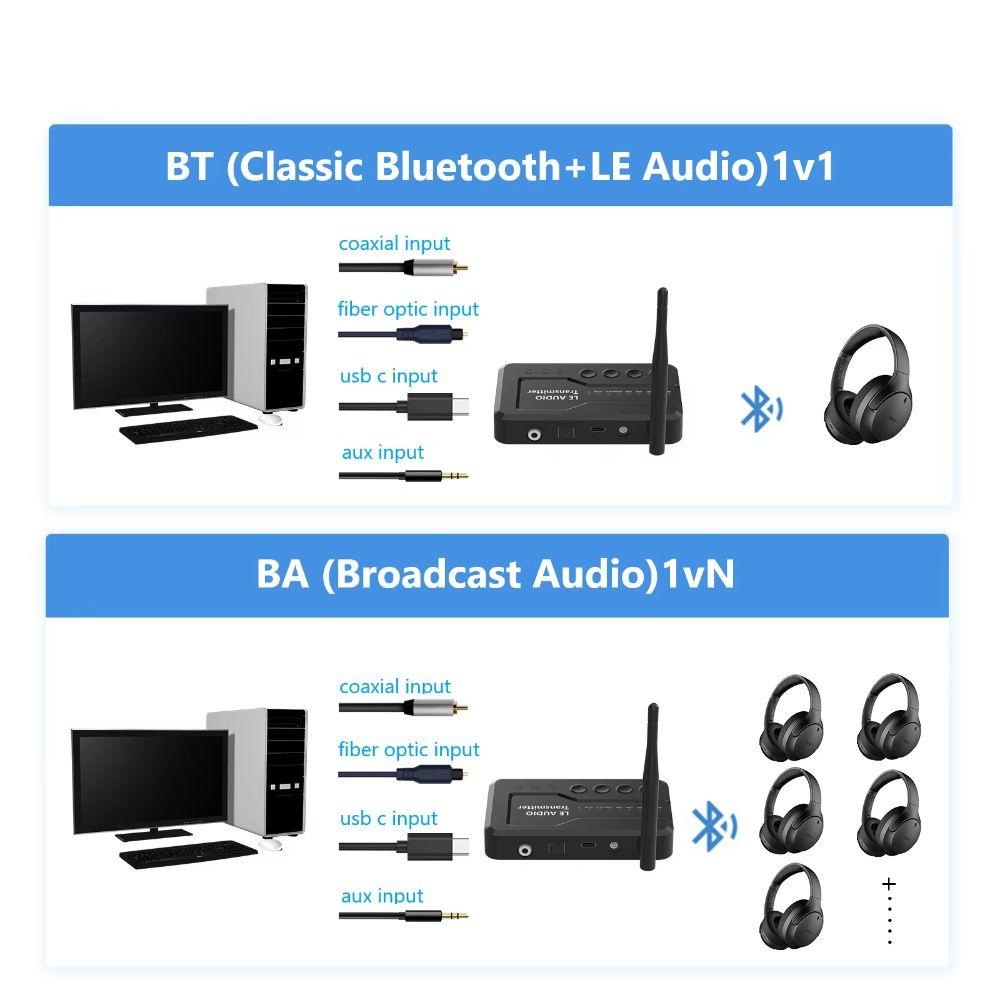 Auracast LE Audio Transmitter Lossless Wireless Stereo Adapter  Home Theater