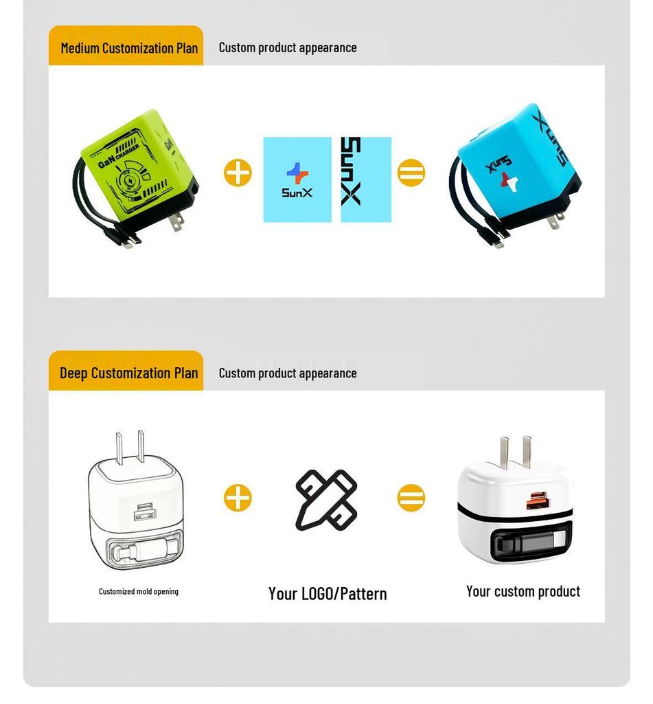 80W GaN Charger for Apple: Fast Charging Multi-Port Head with Built-in Cable