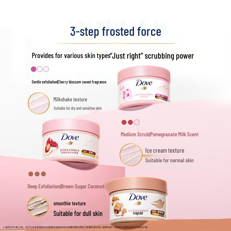 Dove Cherry Blossom Sweet Scent Body Scrub
