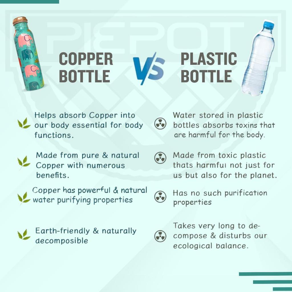 Copper Water Bottle 1 Ltr | Copper Water Bottle with Glass Set | Meena Work | 100% Pure | Leak-Proof | 2 Water Glass 300ml each