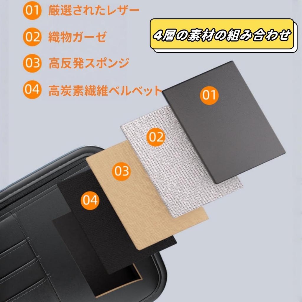 RAKSONIC Occhiali da Auto Facile Visiera Parasole per Auto Tasca Portaoggetti per Piccoli Oggetti Compatibile con Tutti i Veicoli Clip, Installazione, Tasca, Custodia,