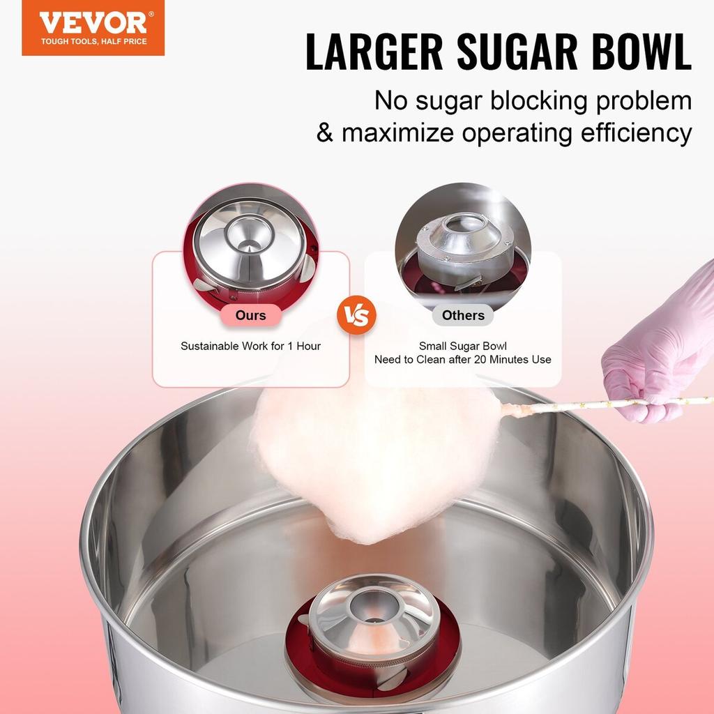 Electric Cotton Candy Machine, 1000W Candy Floss Maker, Commercial Cotton Candy Machine with Stainless Steel Bowl, and Sugar Scoop, Perfect for Home