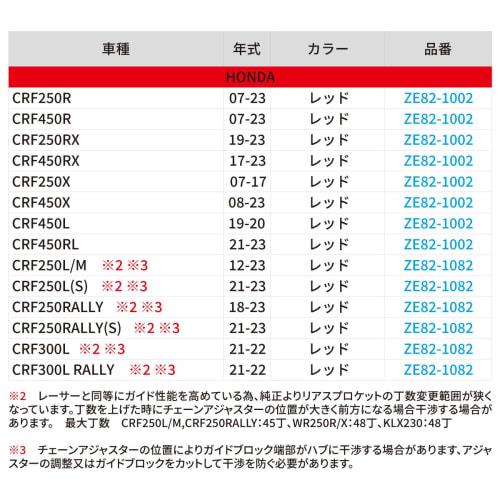 ZETA RACING CRF250L/CRF250M/CRF250RALLY CRF300L/RALLY Chain Guide Red Chain Fall Prevention High Strength Aluminum Alloy Forest Road/Scree/Enduro/Dres