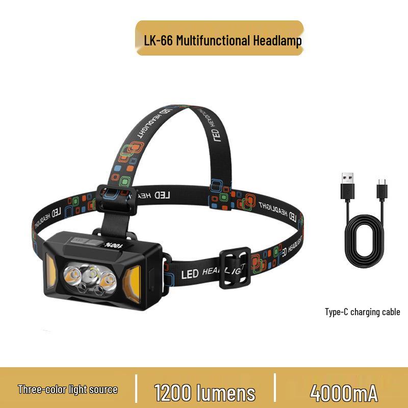 

Rechargeable LED Headlamp 2025 - High Power, Long Range, Super Bright for Outdoor Fishing, Camping, and Mountaineering.