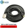 Akcesoria do audio i wideo – HDMI