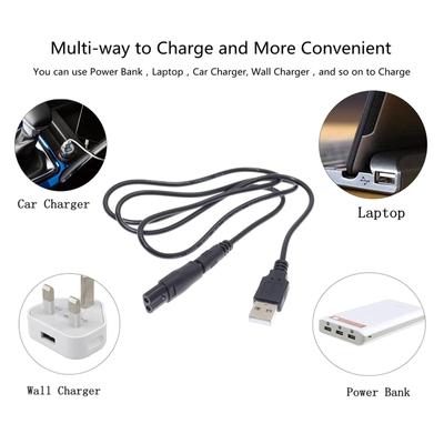 Cables digitales – Cables de data
