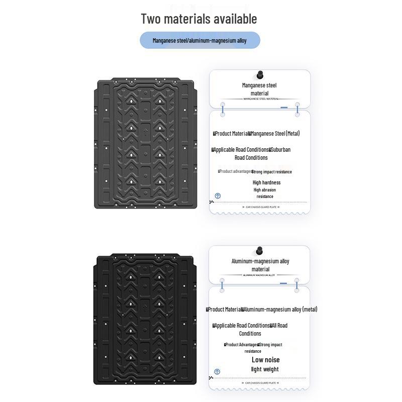 Shenlan S05 510km Underbody Protection Plate & Chassis Guard for Motor and Battery