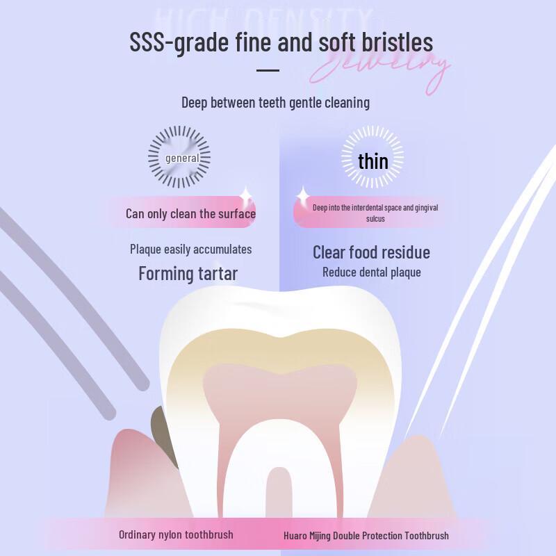 Shuke Dual-Antibacterial Whitening Toothpaste