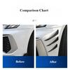 Universal Front Bumper Lip Decoration Diffuser Splitter Fins Body Spoiler Canards Valence Chin Car Tuning Canard Decor