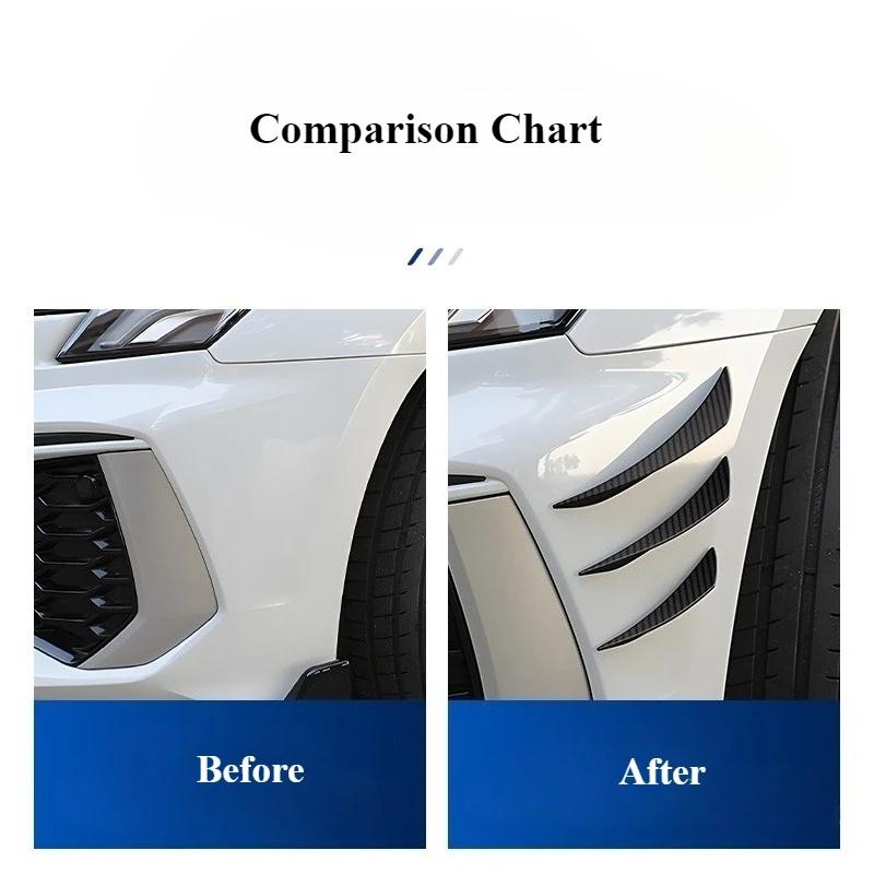 Universal Front Bumper Lip Decoration Diffuser Splitter Fins Body Spoiler Canards Valence Chin Car Tuning Canard Decor