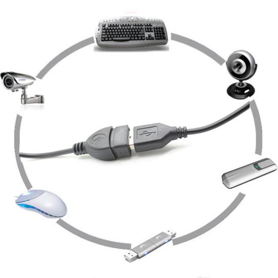 Cablu de prelungire USB 2.0 de 1 m, conector de cablu de sincronizare a datelor de tip masculin la femel