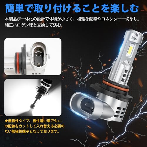 SUPAREE hb3 LED Headlight, High Beam, Super Bright, Vehicle Inspection Compliant, High Power 35W, Fan Included, High Brightness, Noise Resistant,