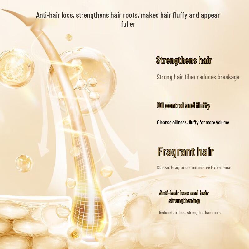 Adolph Anti-Hair Loss & Strengthening Ginger Shampoo 500ml