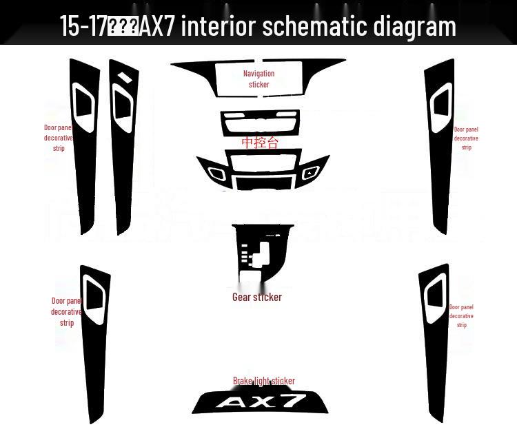 Dongfeng Fengshen AX7 Interior Carbon Fiber Sticker Set (15-18 Models)