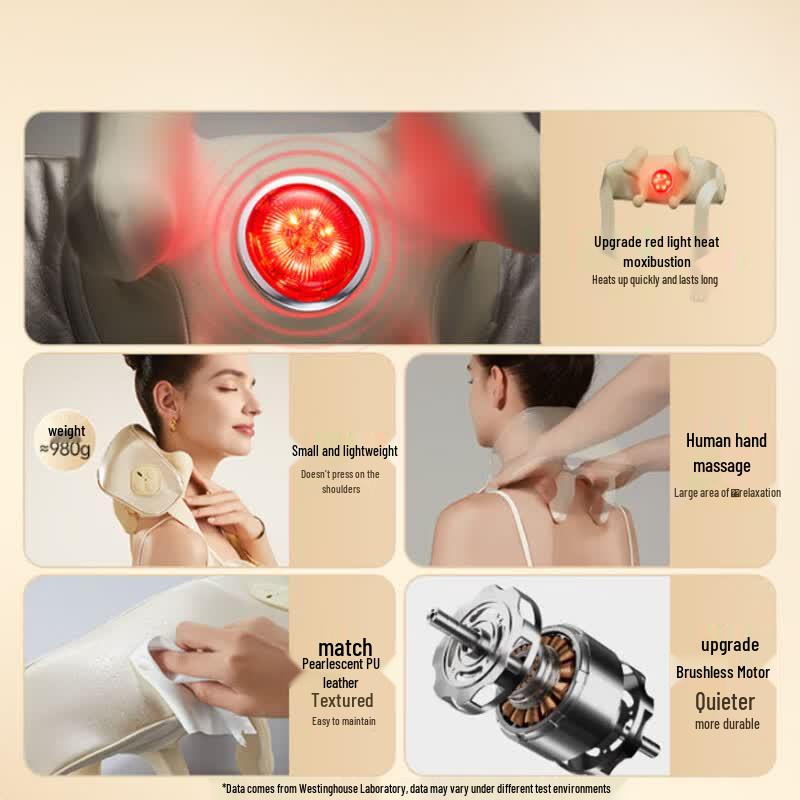 Westinghouse Neck and Shoulder Massager CN plug (adapter included)