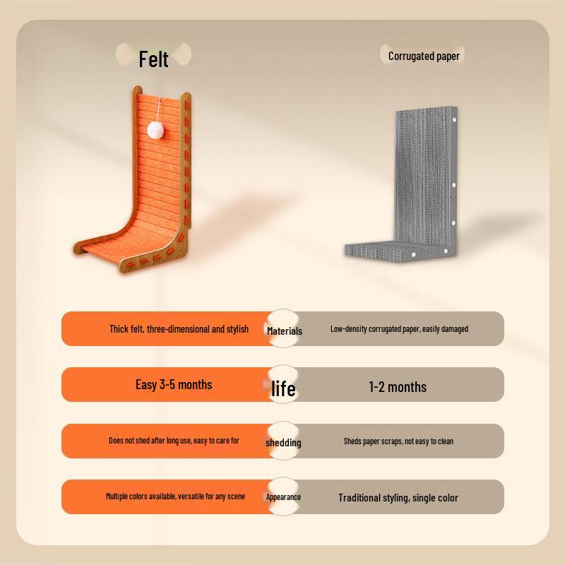 Extra-Large Vertical L-Shaped Cat Scratching & Bed Combo: Durable, Scratch-Resistant, No Mess, Wear-Resistant Cat Claw Board.