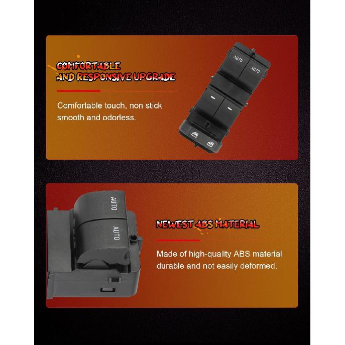 Cciyu Master Power Window Switch BL3Z-14529-BA Front Left Driver Side Window Control Switch Fit 2011-2017 for Ford for F150