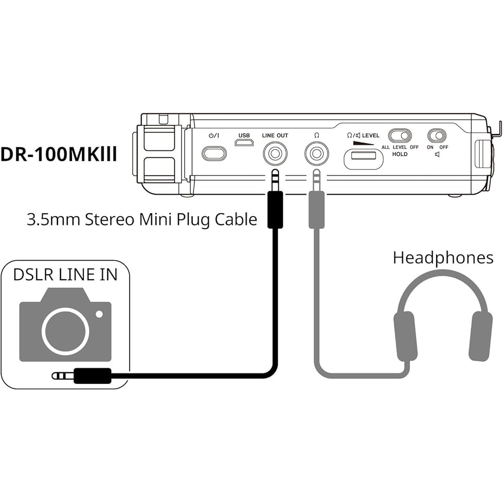 TASCAM (TASCAM) AK-DR11CMK2 TASCAM DR Series Camera Accessories, Attenuator Cables, Splitter Cabl...