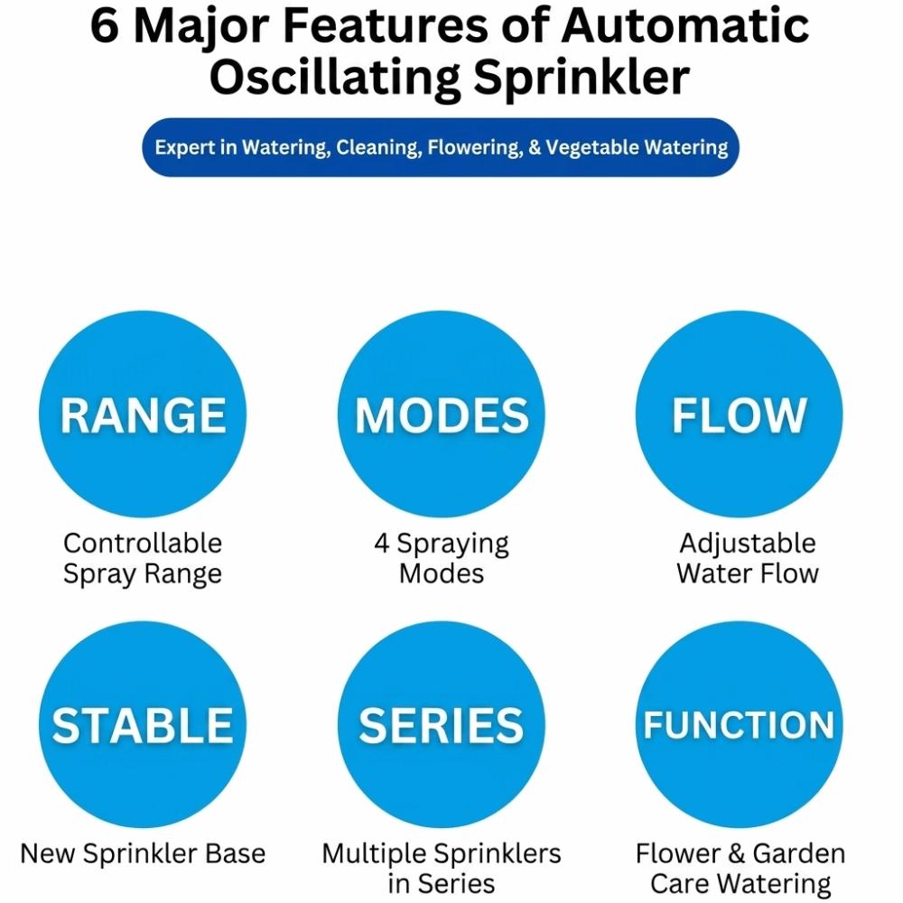 Automatic Swing Garden Sprinkler 16 Holes Watering System Oscillating Sprinkler Park Irrigation
