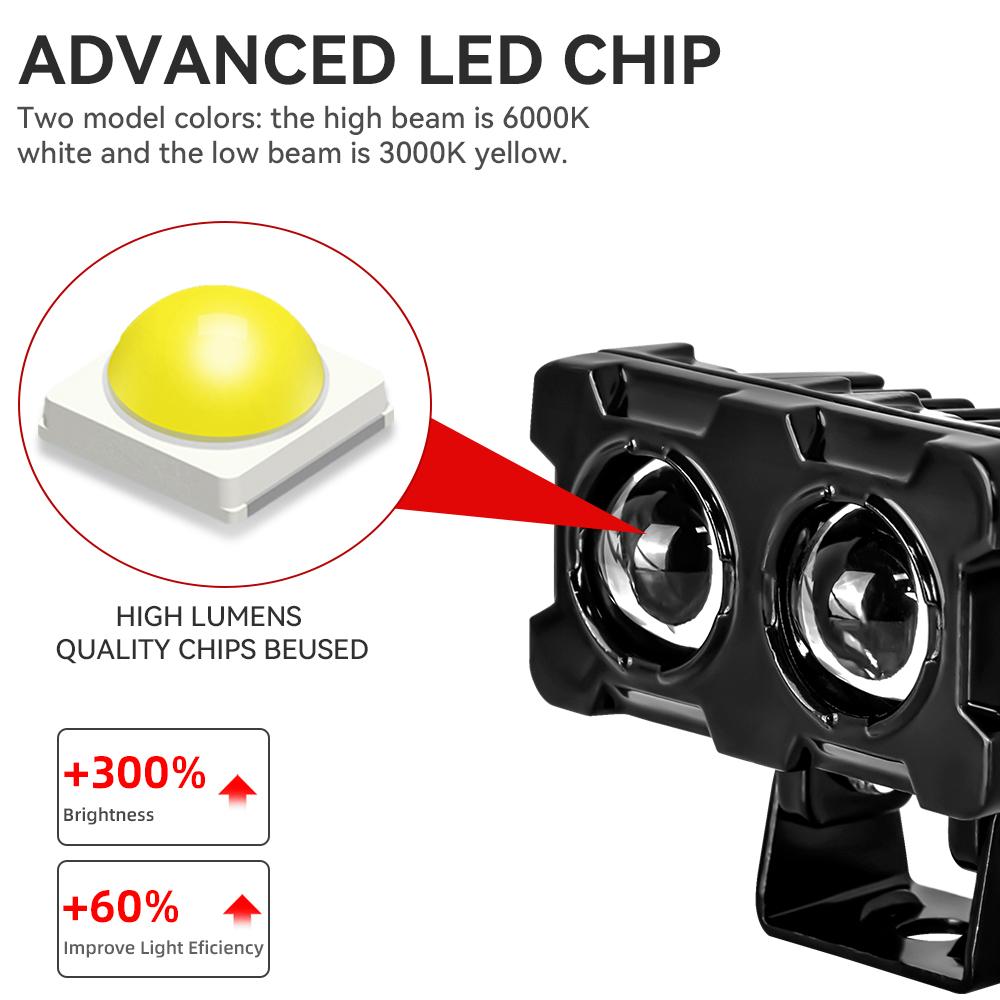 Universal Motorcycle LED Headlight Projector Lens Dual Color ATV Scooter Driving Lamp Fog Light Auxiliary Spotlight Lamp