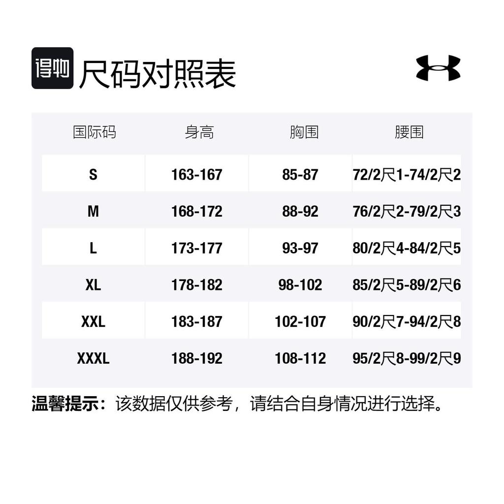 Under Armour T Shirt Men's White 1377545-100