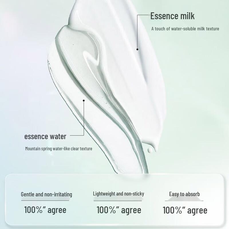 Runboyan Barrier Repair Skincare Gift Set