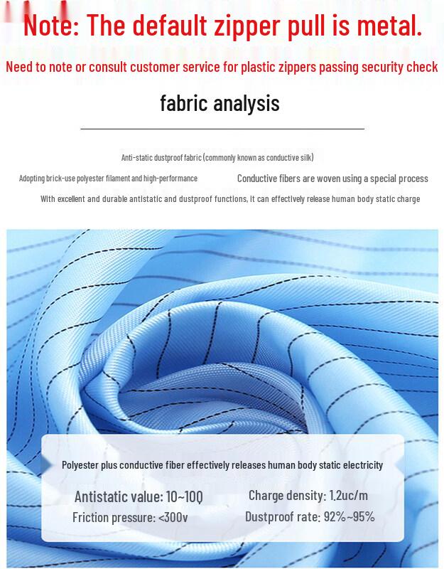 Alliance Dust-Free Anti-Static Coverall Suit