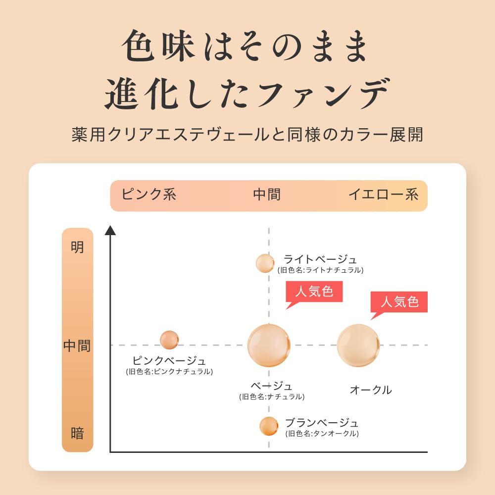 Maquia Label Medicated Clear Esthe Veil EX (Pink Beige, 30ml)