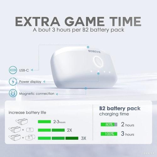 BOBOVR B2 Battery Pack - M3 Pro Replacement Spare Battery 5200mAh, Magnetic Connections