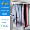 Letní strečové slim fit kalhoty UPF50+ rychleschnoucí - Prodyšné ledové hedvábí ochrana proti slunci pro muže a ženy