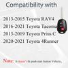 Key Fob Keyless Entry Fits for Toyota Tacoma RAV4 Prius C 4Runner 2013 2014 2015 2016 2017 2018  Remote Control Head Key Replacement HYQ12BDM