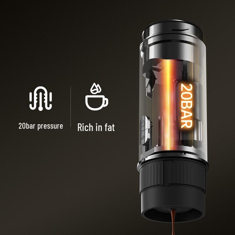 Circle Joy Portable Handheld Espresso Machine Set