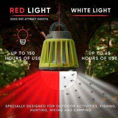 Lampe de camping puissante "lumière blanche + rouge 2600" Kilnex (ip 67)