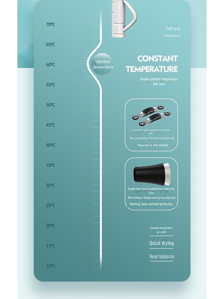 High Power Blue Light Hair Dryer for Home or Dorm - Great Gift Idea