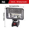 For Makita 18V Li-Ion Battery Led Work Light 3/4 Inch Flashlight Portable Emergency Flood Lamp Camping Lamp
