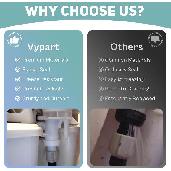 31705 RV Toilet Water Valve Kit - Fits Thetford Aqua-Magic V (High/Low Hand/Foot Flush) | Leak-Proof, Freeze-Resistant, Replaces 3, 31687, 31653