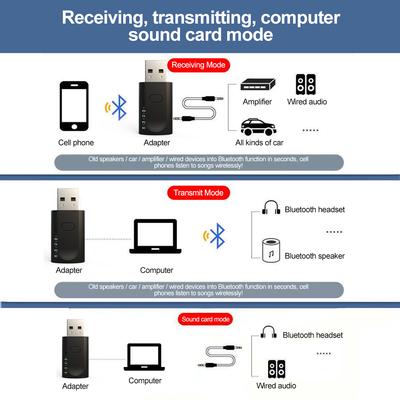 Car USB Wireless Bluetooth 5.1 Aux 3.5mm Audio Adapter Receiver PC Transmitter Connected To External Sound Card Hand Free Call