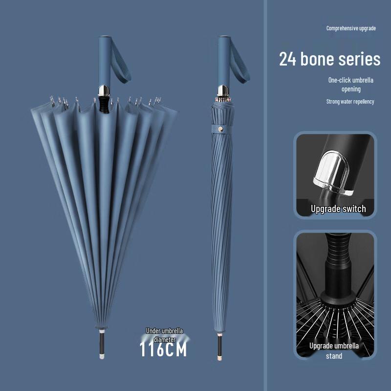 Handon 24-Rib Automatic Windproof Umbrella