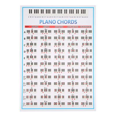 Accordi per pianoforte Tablature Diagramma Principiante Esercizio dita Accessori per strumenti musicali 88 tasti