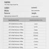 Corrosion-Resistant White PVC-U Water Supply Pipe
