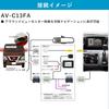 Fuji Electric Bullcon Magicone Backup Camera Connection Unit for Nissan Vehicles Equipped with Around View Monitor and Mitsubishi Vehicles Equipped