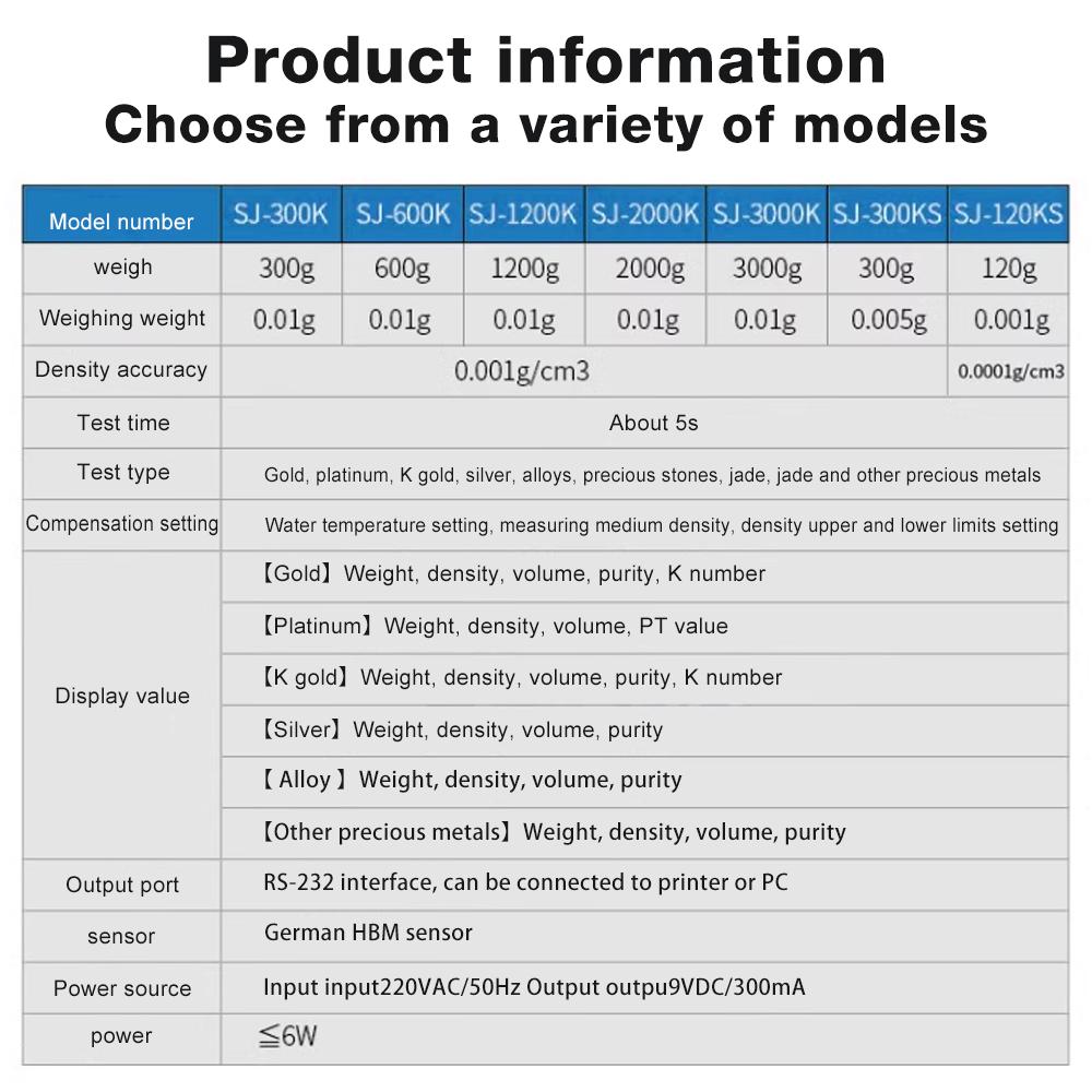 Gold purity tester for jewelry industry, banks, pawnshops, gold industry 110-220V 300g 0.01g