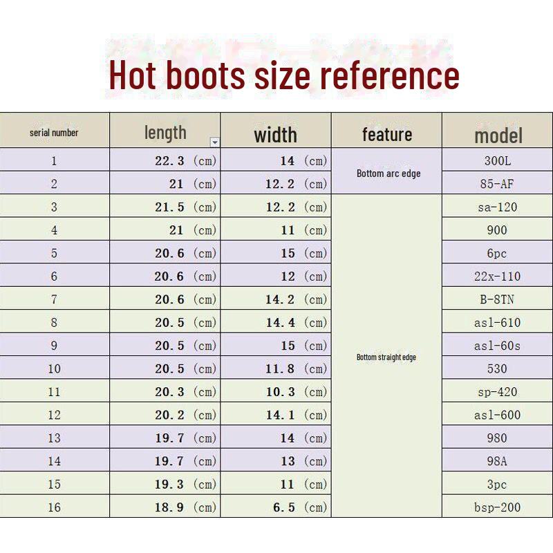 Heat-Resistant Steam Iron Shoe Cover - Anti-Scorch Laser Bottom Protector