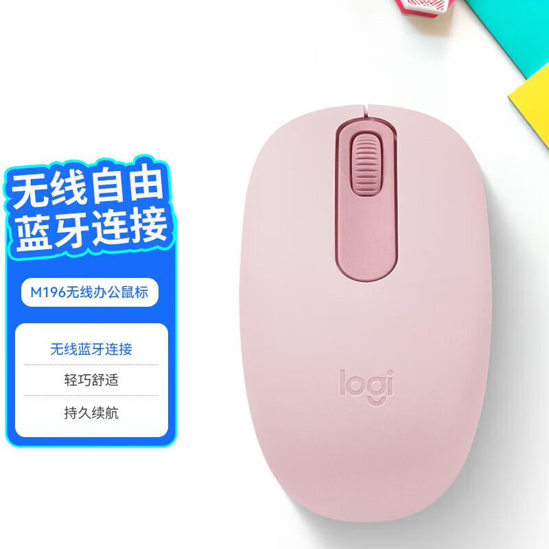 Logitech M196 Wireless Mouse